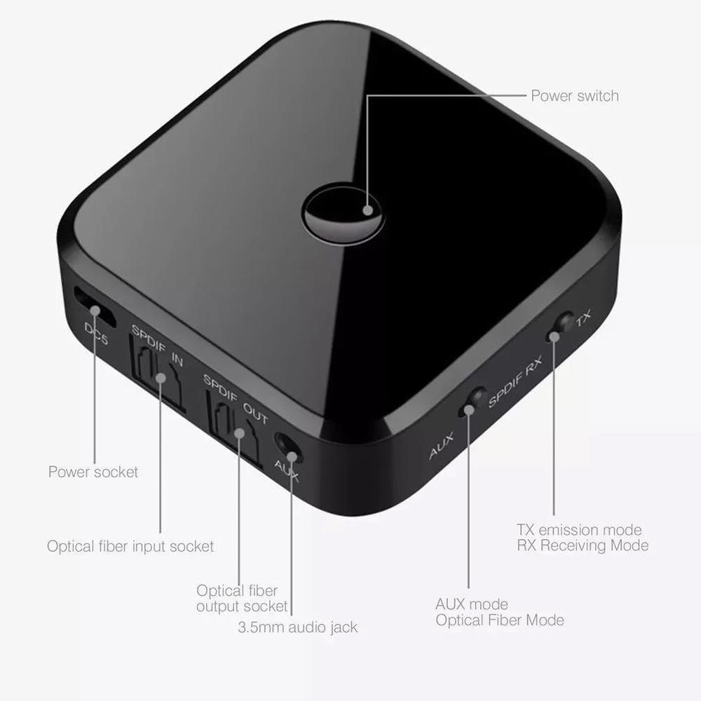Conversor Transmissor Áudio Toslink Spdif P2 Bluetooth Fone