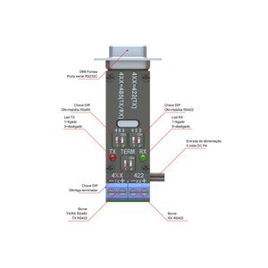 Conversor RS232 para RS485/422