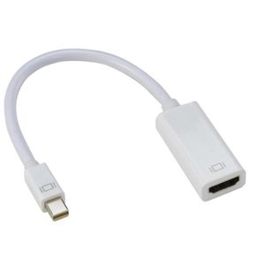 Adaptador Mini Displayport para HDMI