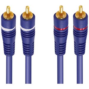 Cabo 2 RCA M x 2 RCA M Blindado com Terra Dourado 1,80 Metros