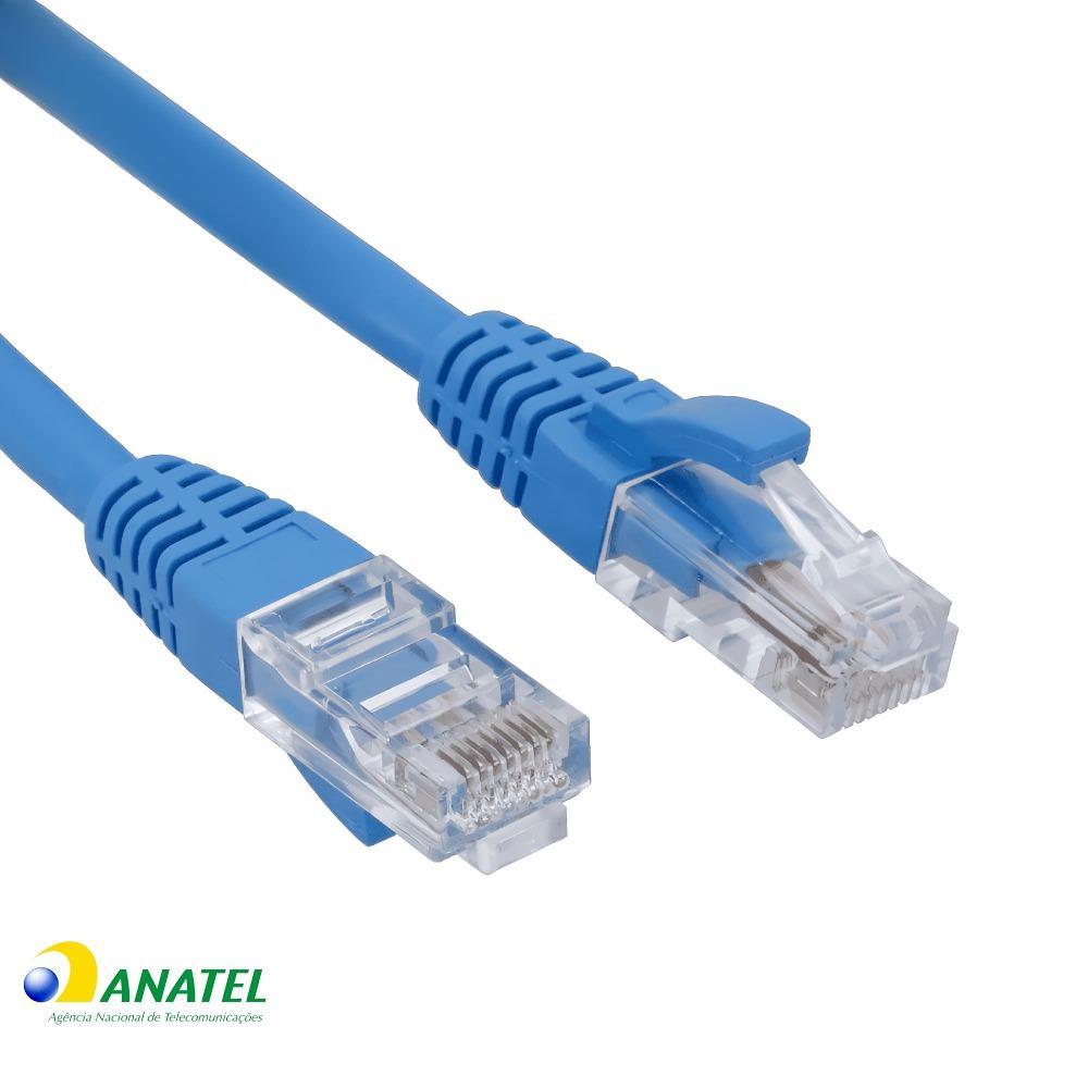 Patch Cord CAT6 24AWG Azul 0,50 Centímetros