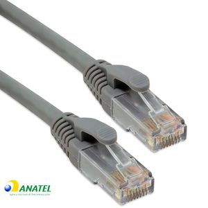 Patch Cord Cat5e U/UTP Legrand Cinza 2,0 Metros
