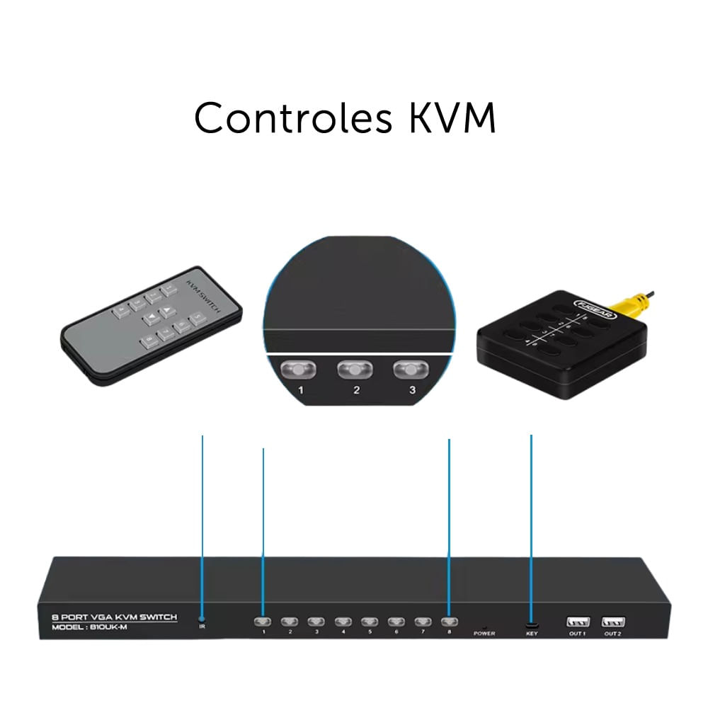 Chaveador Switch KVM VGA 8 Portas Com Cabos