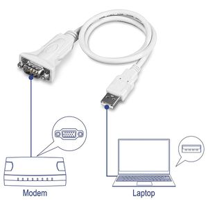Cabo Conversor USB para Serial Tu-S9