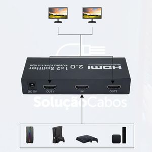 Splitter HDMI 1 x 2 4K 60HZ 2.0