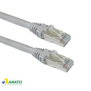Patch Cord Cat6A F/UTP LSZH GigaLan Furukawa Cinza 2,50 Metros