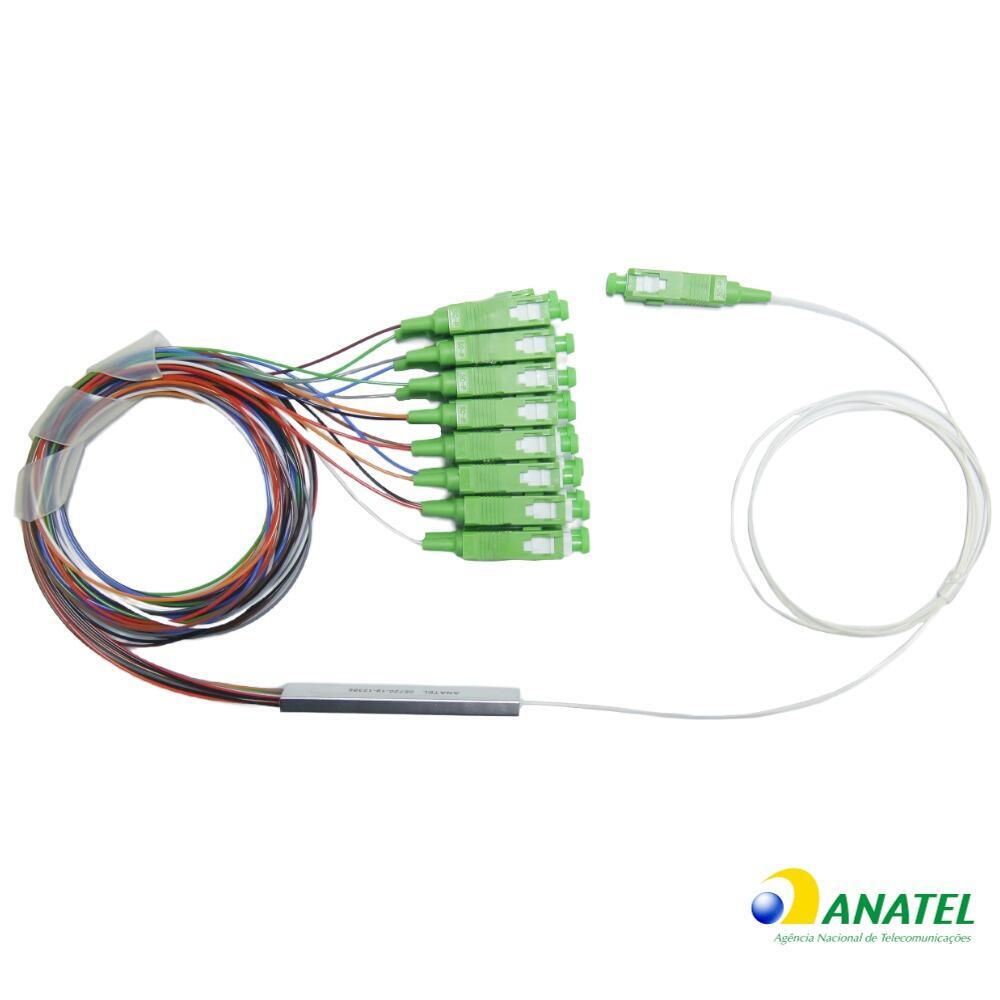 Splitter Óptico Mini PLC 1 X 16 SC/APC Monomodo 1,0 Metro