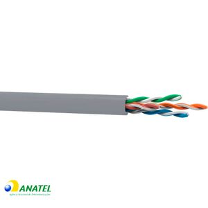 Cabo de Rede Cat5e U/UTP CMX SohoPlus Furukawa Cinza 305 Metros