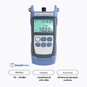 Power Meter Óptico Convencional