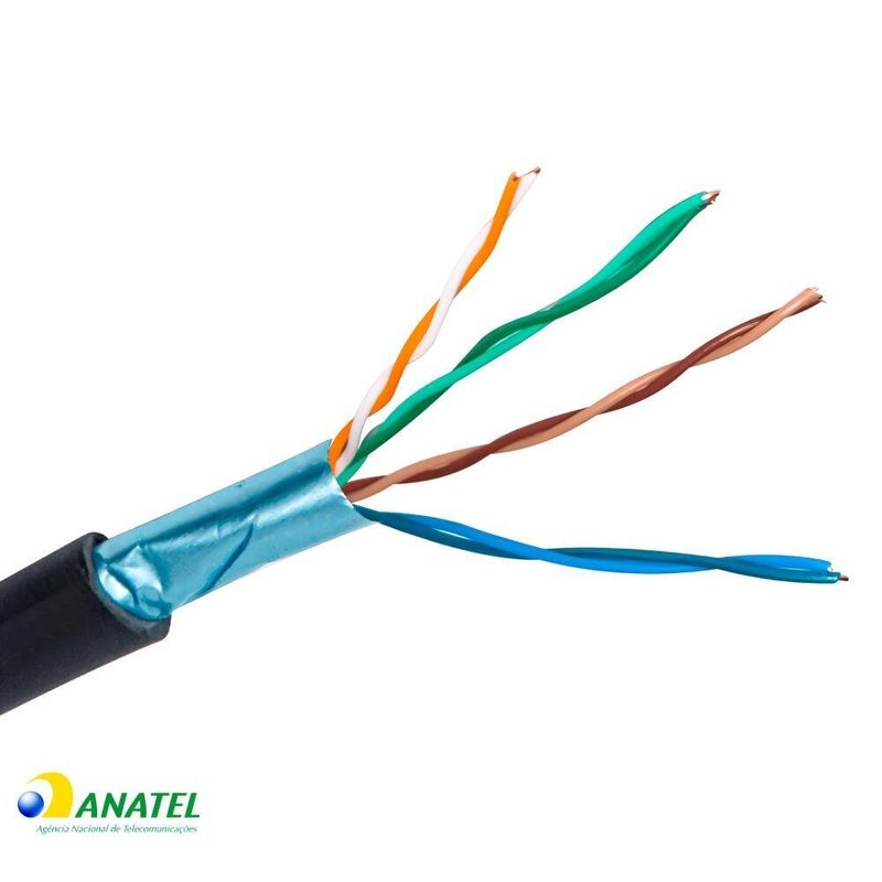 Cabo de Rede Cat5e U/FTP 179 Metros