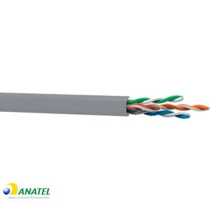 Cabo de Rede Cat5e U/UTP CM 65,0 Metros