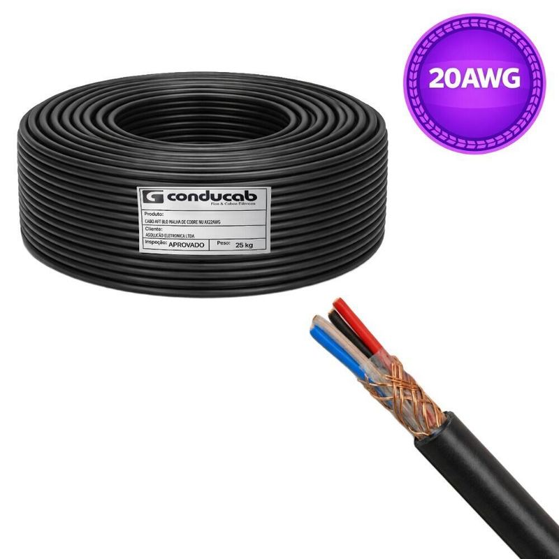 Cabo AFT 4 x 20 AWG 300V